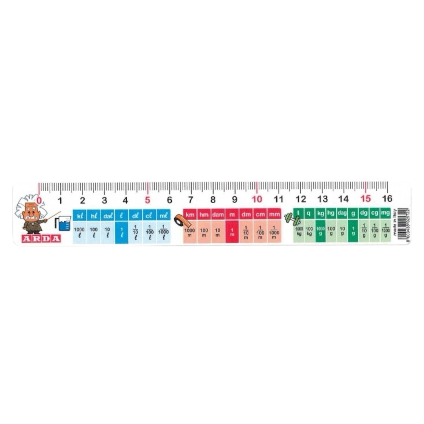 Righello Mathematics 16 cm - Arda