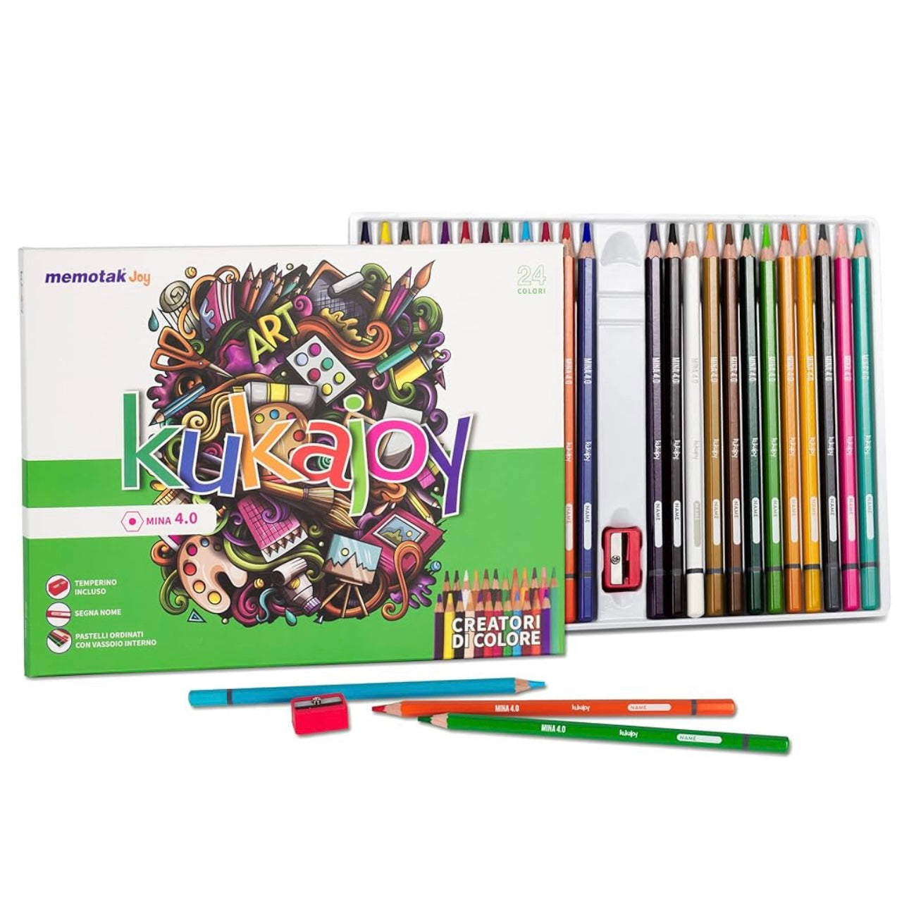 Pastelli Kukajoy mina 4.0