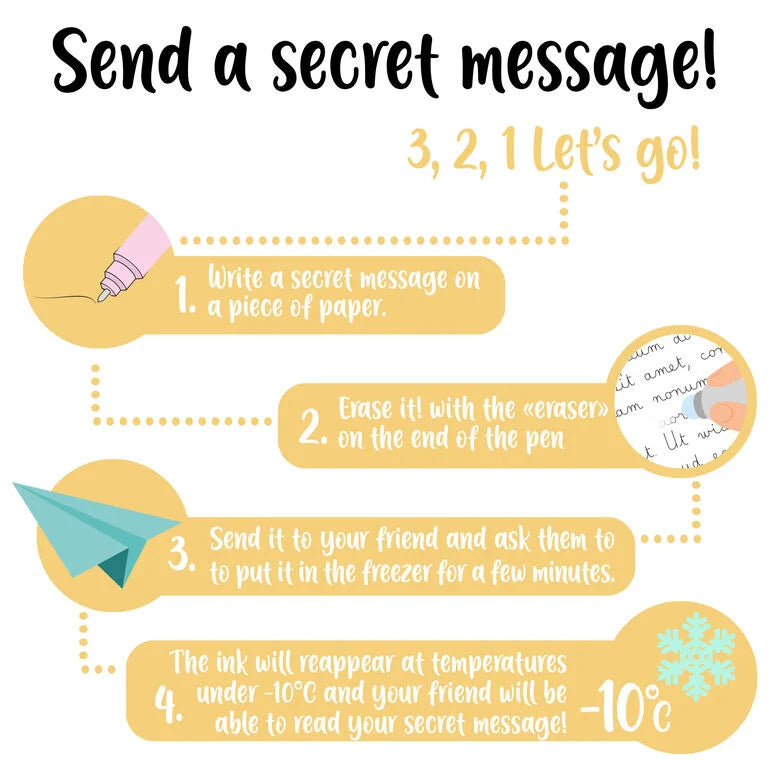 Set di 3 Penne Gel Cancellabili - The Nutcracker - Erasable Pen