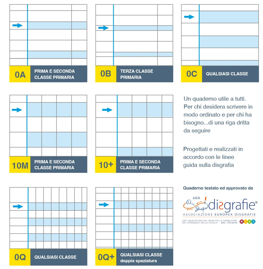 Quaderno Didattico per Disgrafia